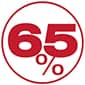 sconto in fattura 65%