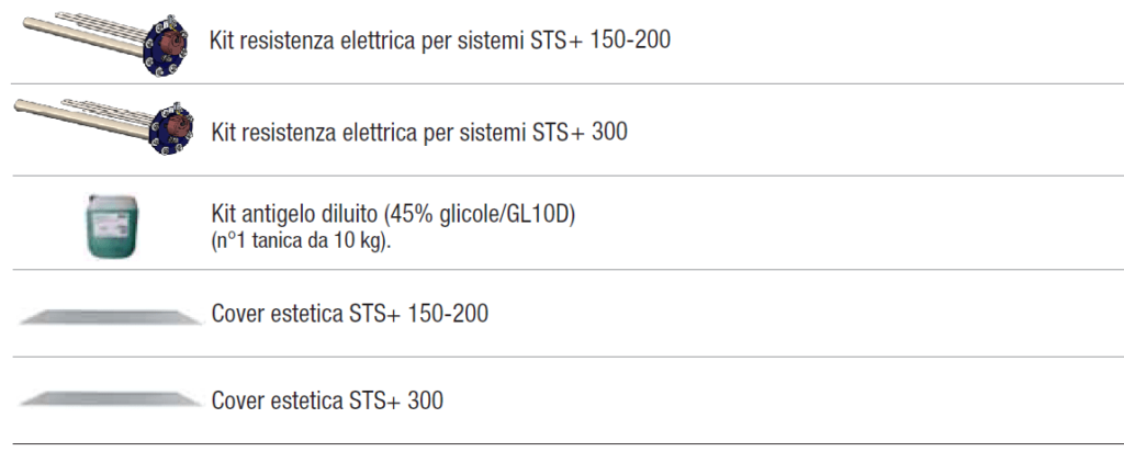 Accessori Solare